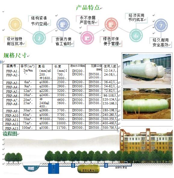 荣成玻璃钢化粪池