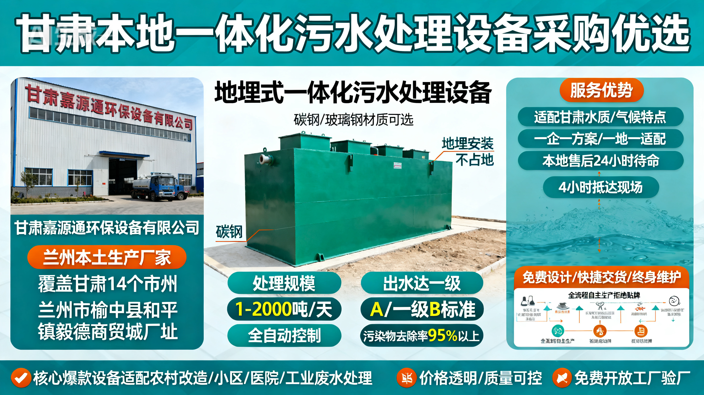 甘肃采购荣成一体化荣成污水处理设备_优先选本地生产厂家_直...式解决甘肃污水处理需求_选本地实体厂家_靠谱有保障.jpeg